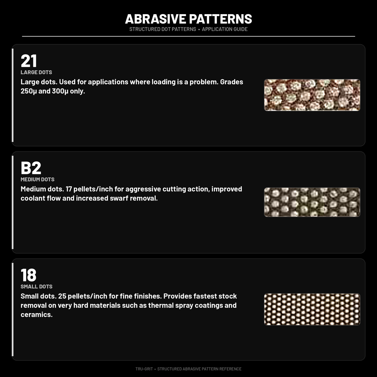 2 x 72 - 3M™ Flexible Diamond Belt 6451J ** Pattern B2 (Medium Dot) **